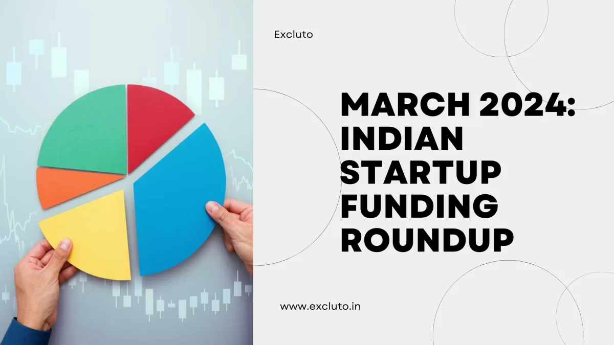 Q1 2024: Indian Startup Funding Roundup