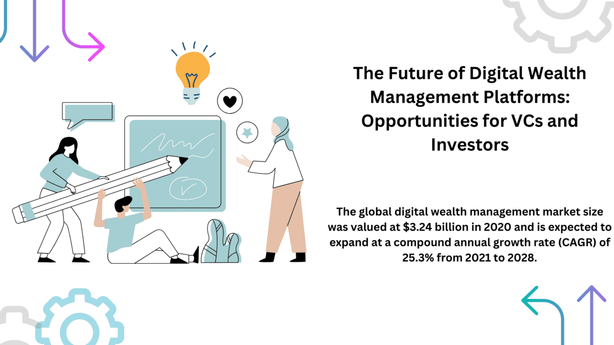 The Future of Digital Wealth Management Platforms: Opportunities for VCs and Investors