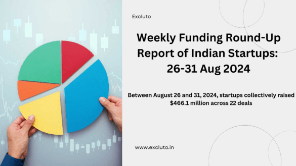 Funding in Indian startup this week [26 – 31 Aug] by Excluto