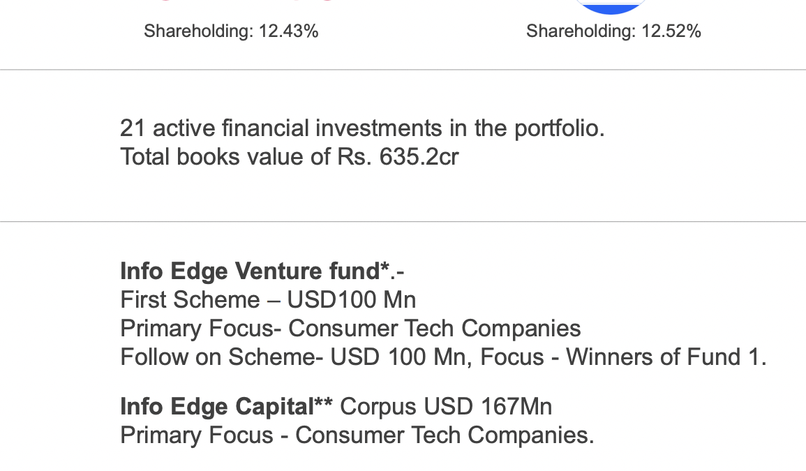 Zomato-backer Info Edge to commit $115 mn to third venture fund | The Arc